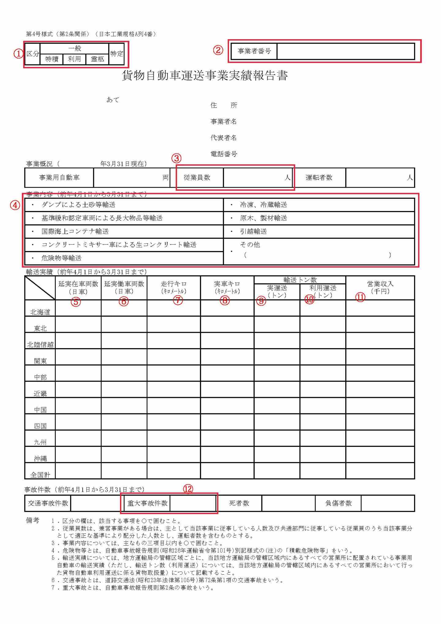 運送業 「事業実績報告書」の書き方 - 埼玉・ …